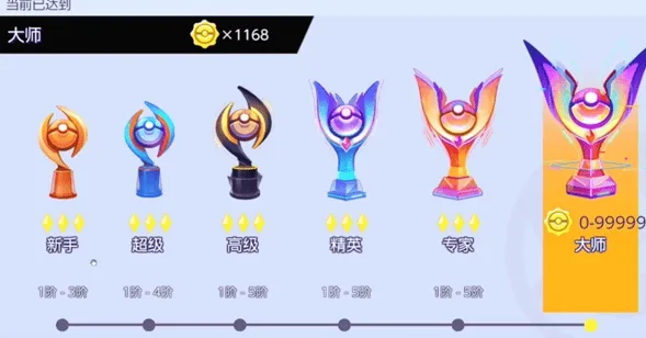 《宝可梦大集结》段位继承规则指南分享