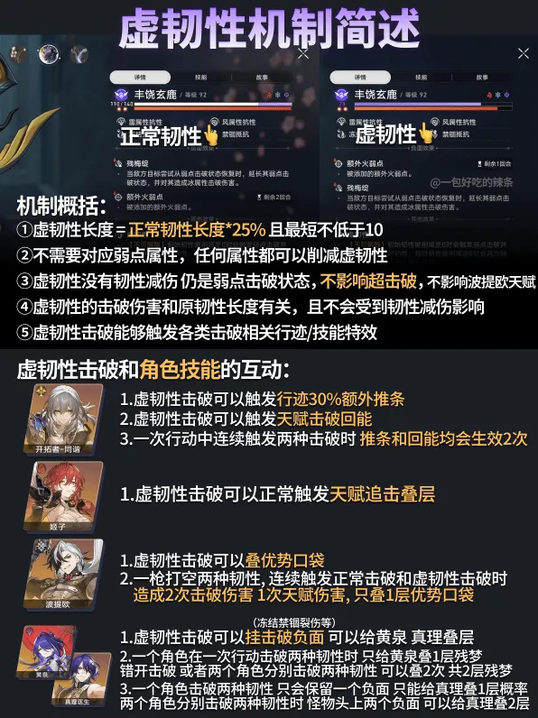 《崩坏星穹铁道》虚韧性技巧详解