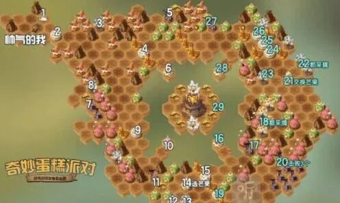 剑与远征奇妙蛋糕派对通关流程