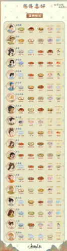 《桃源深处有人家》：村民喜好物品一览攻略详解