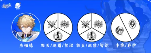 崩坏星穹铁道杰帕德详细配队教程