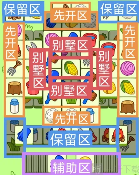 羊了个羊3月1日通关全攻略