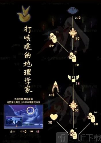 光遇打喷嚏的地理学家位置攻略