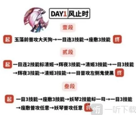 阴阳师残局得胜风止时技巧