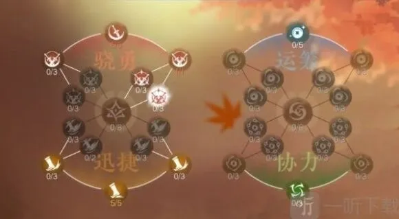 逆水寒：逐鹿仙原天赋加点指南