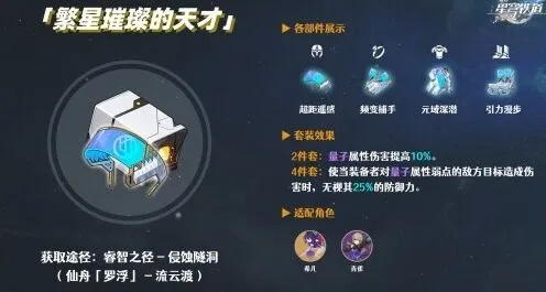 崩坏星穹铁道archer遗器指南教程