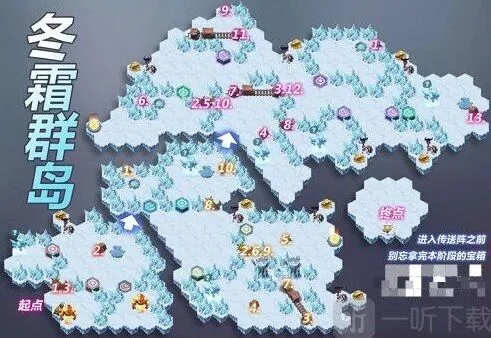 剑与远征冬霜群岛通关流程指南