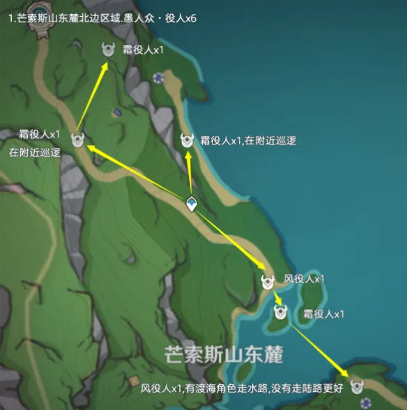 原神役人