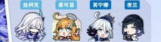 原神丝柯克深渊阵容搭配攻略详解