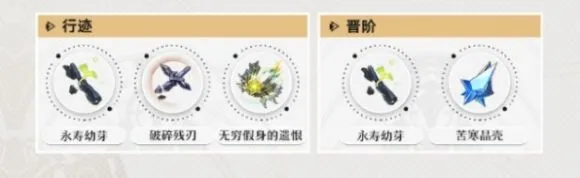 崩坏星穹铁道镜流行迹突破材料获取攻略