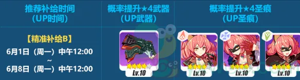 崩坏3天穹侠影补给活动一览