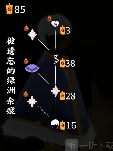 光遇归巢季毕业需要多少蜡烛 全物品兑换详解