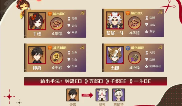 原神千织