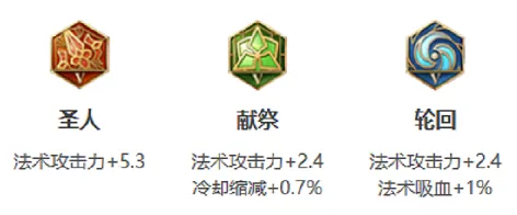 王者荣耀安琪拉操作技巧详解