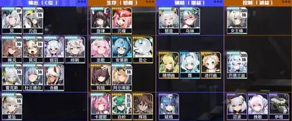 《交错战线》角色强度最新排名表