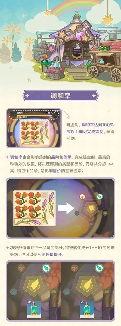 原神策金