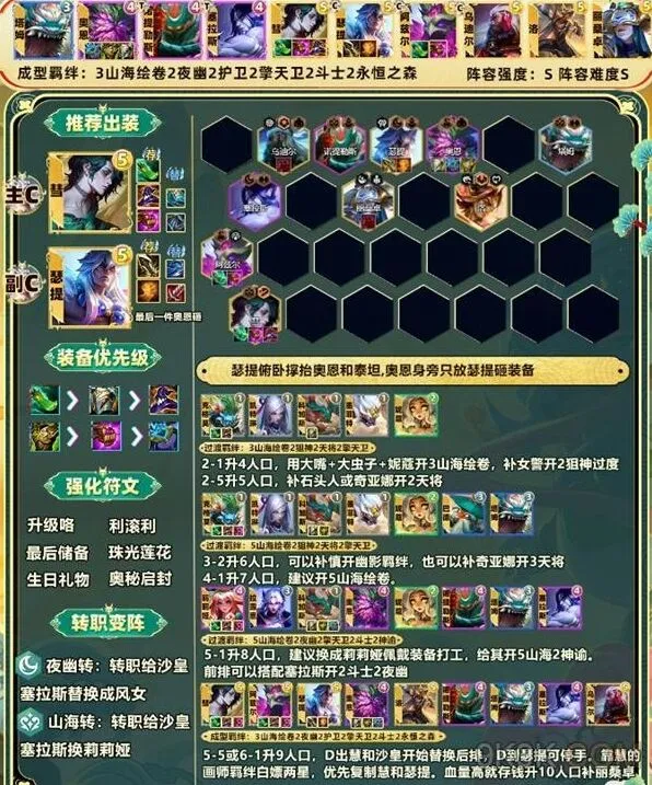 《金铲铲之战》S11最强阵容详解