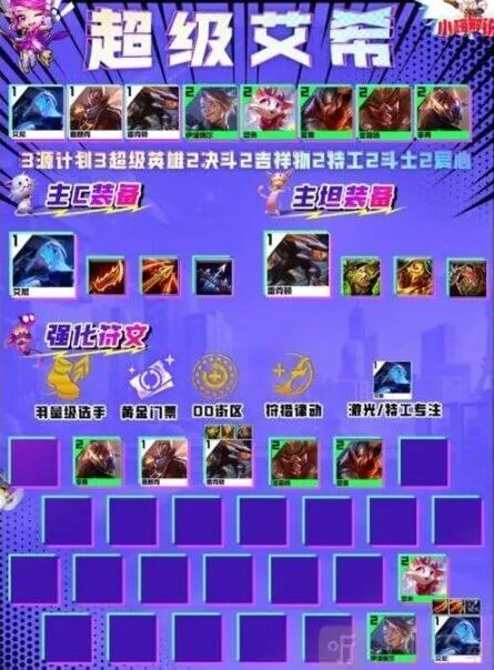 《艾希》：超级艾希阵容S8攻略