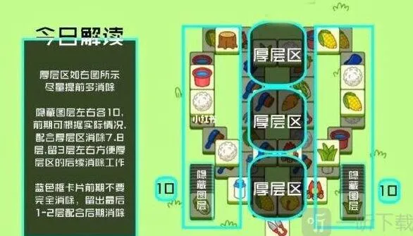 《羊了个羊》11月30日第二关攻略详解