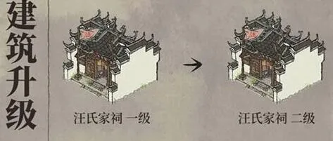 《江南百景图》老字号地契获取方法详解