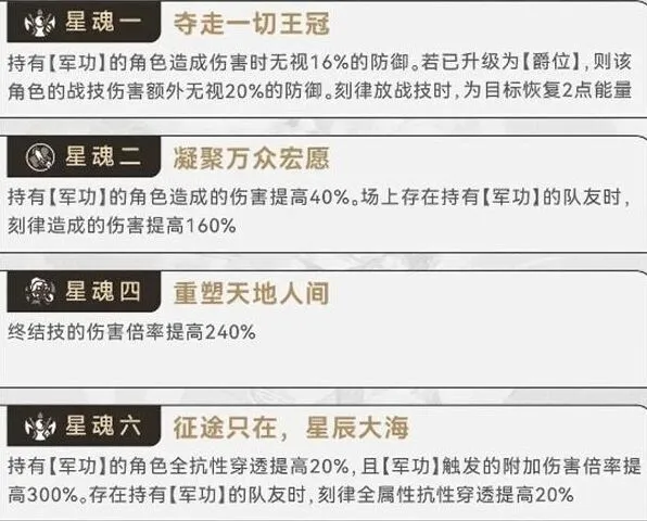 《崩坏星穹铁道》刻律德菈星魂指南