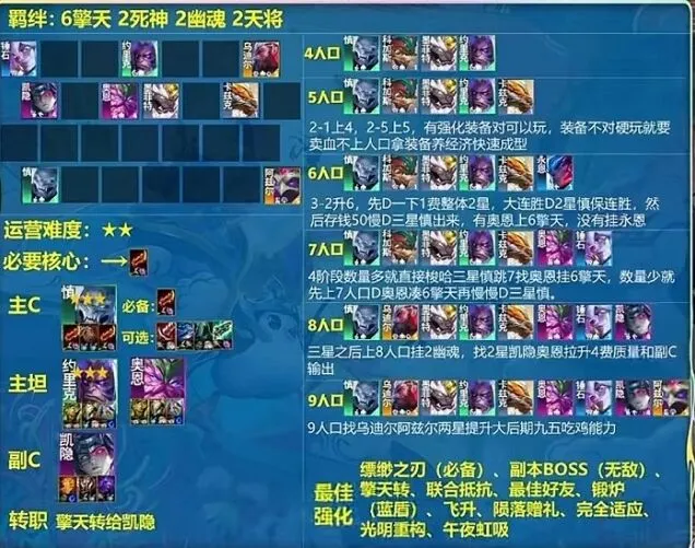 《金铲铲之战》S11缥缈之刃慎教程