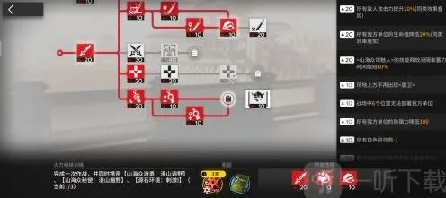 明日方舟设防关隘打法指南