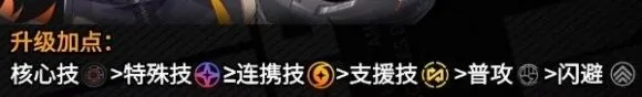 绝区零奥菲丝鬼火技能加点心得
