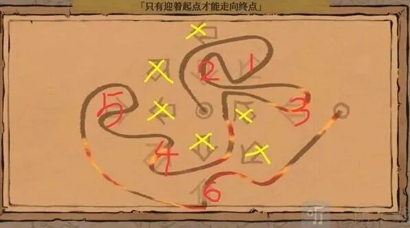 江南百景图只有迎着起点才能走到终点攻略教程