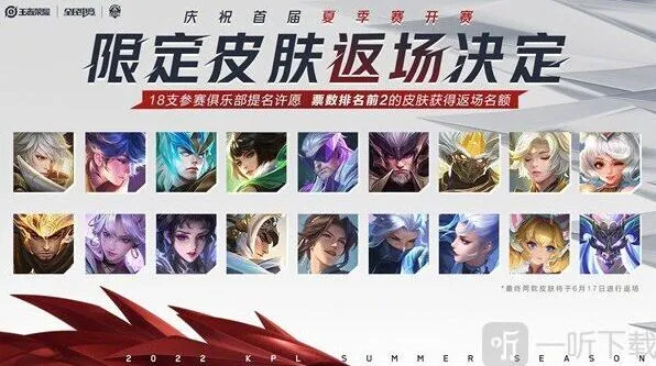 《王者荣耀》夏季赛返场结果投票分享