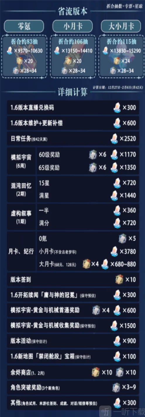 崩坏星穹铁道1.6版本星琼玩法