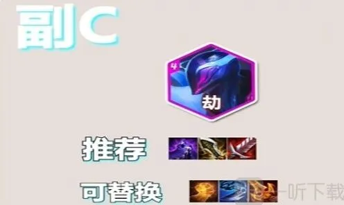金铲铲之战阵容