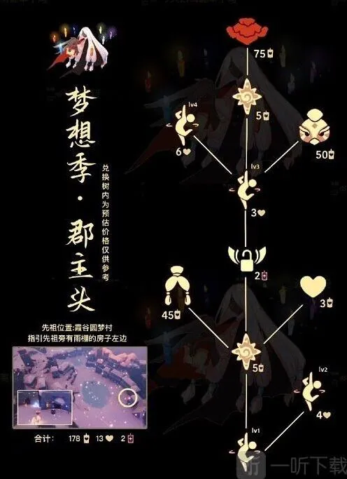 光遇郡主头先祖兑换图全览2022