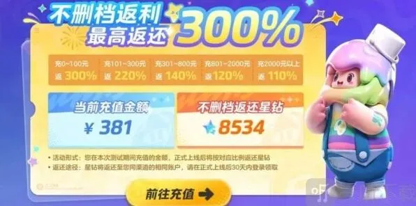 元梦之星：充值返利领取方法详解