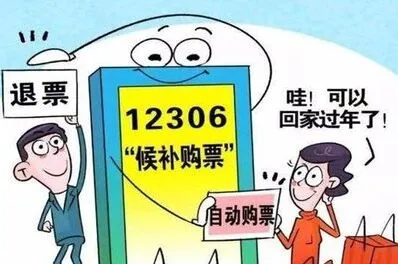 铁路12306候补购票