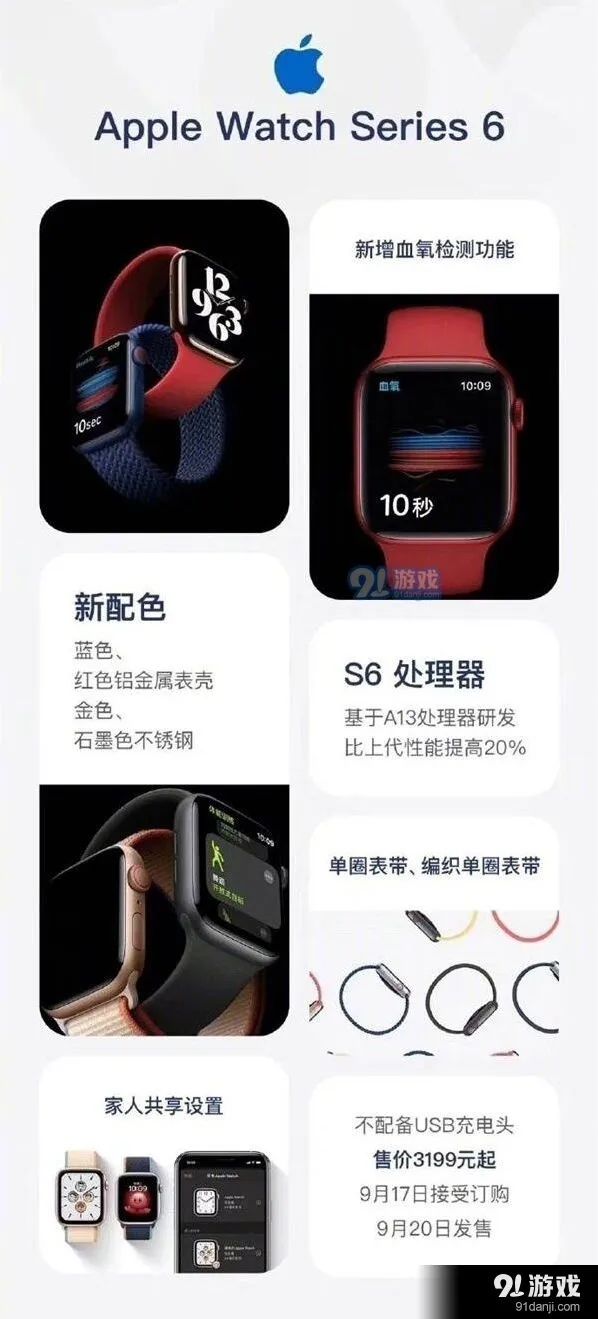 笔记：2020年苹果秋季发布会新品详细指南