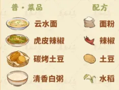 《桃源深处有人家》食来运转菜谱研究