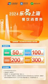 微信2025乐品上海餐饮消费券获取渠道设置方法