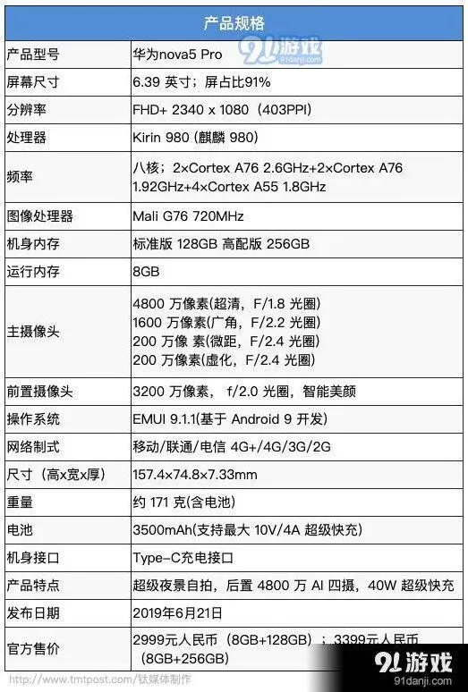 《QQ》应用助手开启指南