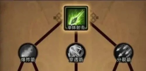 连连看迷雾