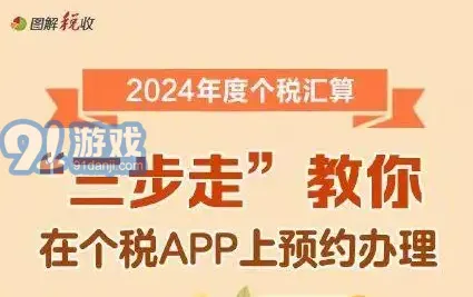 个人所得税个税预约办理步骤详解