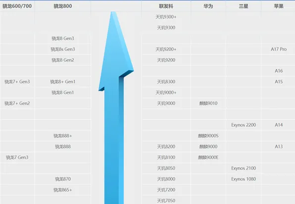 《侠客风云传前传》手机版配置教程