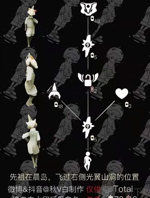 光遇先祖