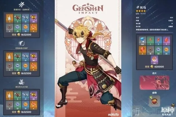 《原神》托马圣遗物搭配参考