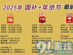 淘宝88VIP消费券使用时间使用教程