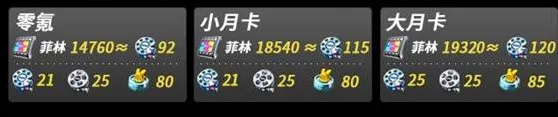 《绝区零》2.5版本菲林收集指南