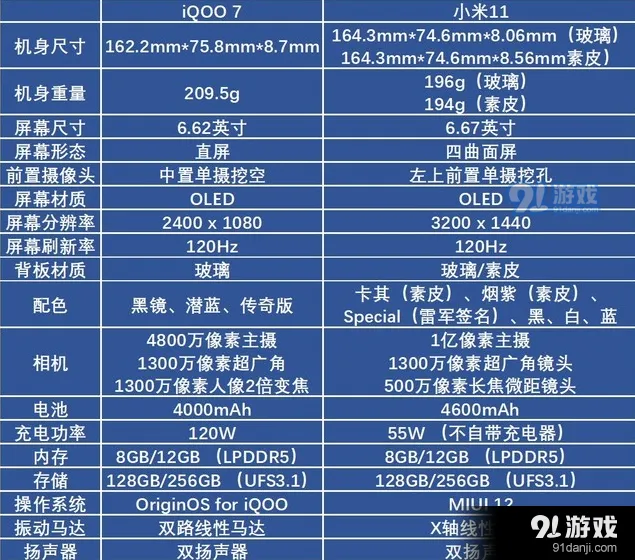 笔记性价比高