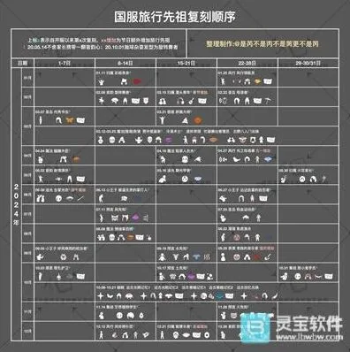 《光遇》2025复刻时间表玩法