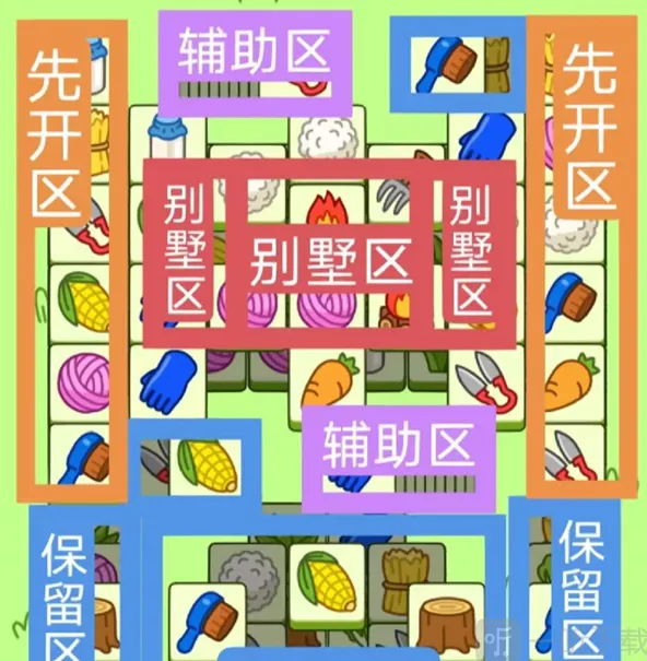 《羊了个羊》：12.2号通关技巧
