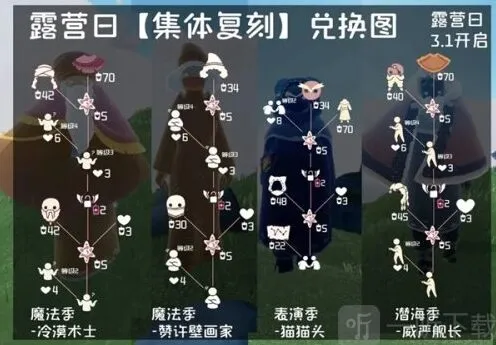 光遇露营